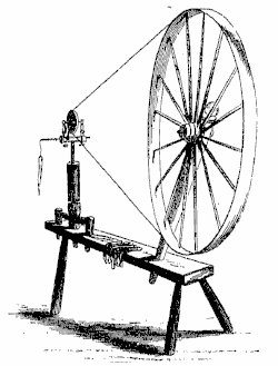 spinning-wheel