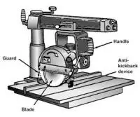 Radial-arm-saw