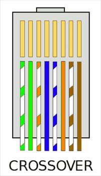 rj45-crossover