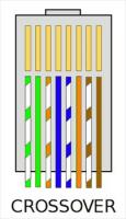 rj45-crossover