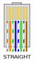 rj45-straight