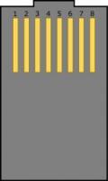RJ45