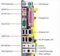 mobo-ports1