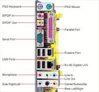mobo-ports1