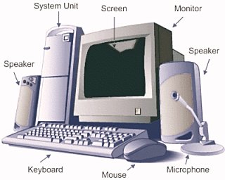 PC-parts