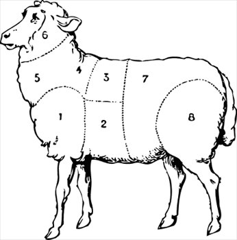 sheep-butcher-diagram