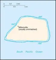 Jarvis-Island
