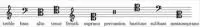 Music-clefs