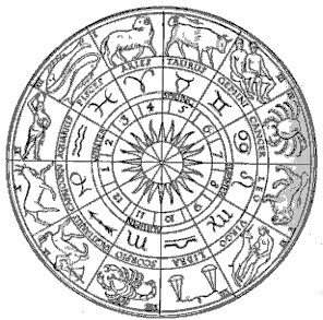 Zodiac