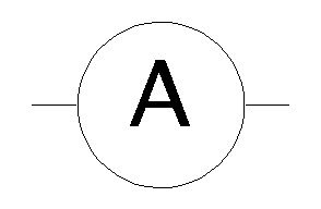 vermeilIECAmpereMeterSymbol