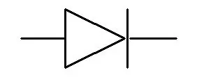vermeilIECDiodeSymbol