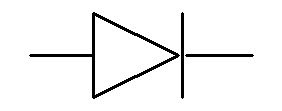 vermeilIECDiodeSymbol
