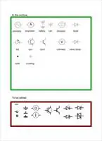 vermeilIECElectronicCircuitSymbols