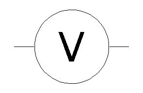 vermeilIECVoltMeterSymbol