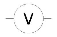 vermeilIECVoltMeterSymbol