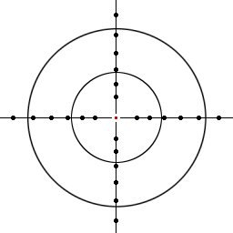 scope-target