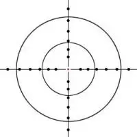 scope-target