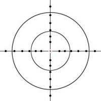 scope-target