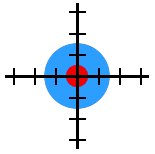 target-red-blue