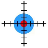 target-red-blue