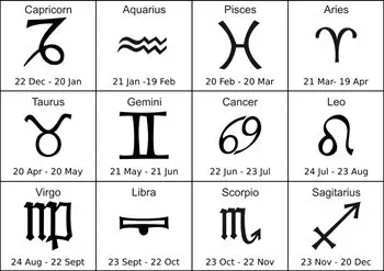 zodiac-symbols