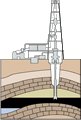 Drilling-for-Oil